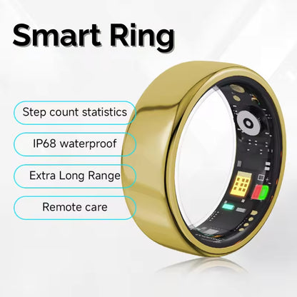 CoreLoop™ - Smart Ring