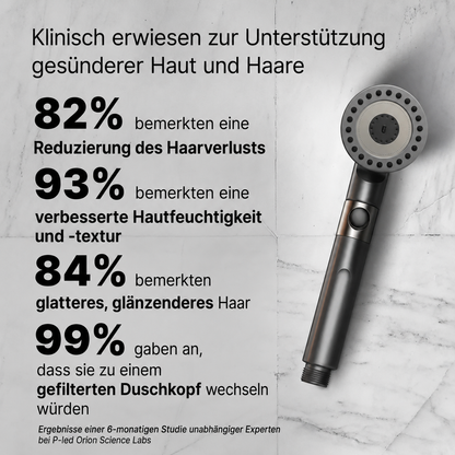 HydraPure™ – Duschkopf mit Wasserfilter